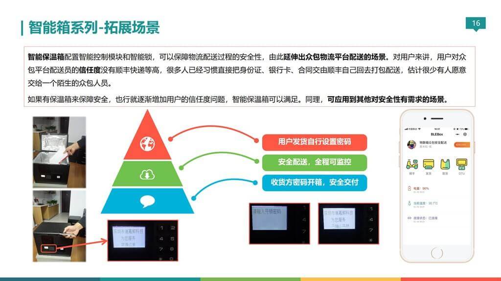 无锡金蜜联科技有限公司 智能箱 密码箱 保温箱